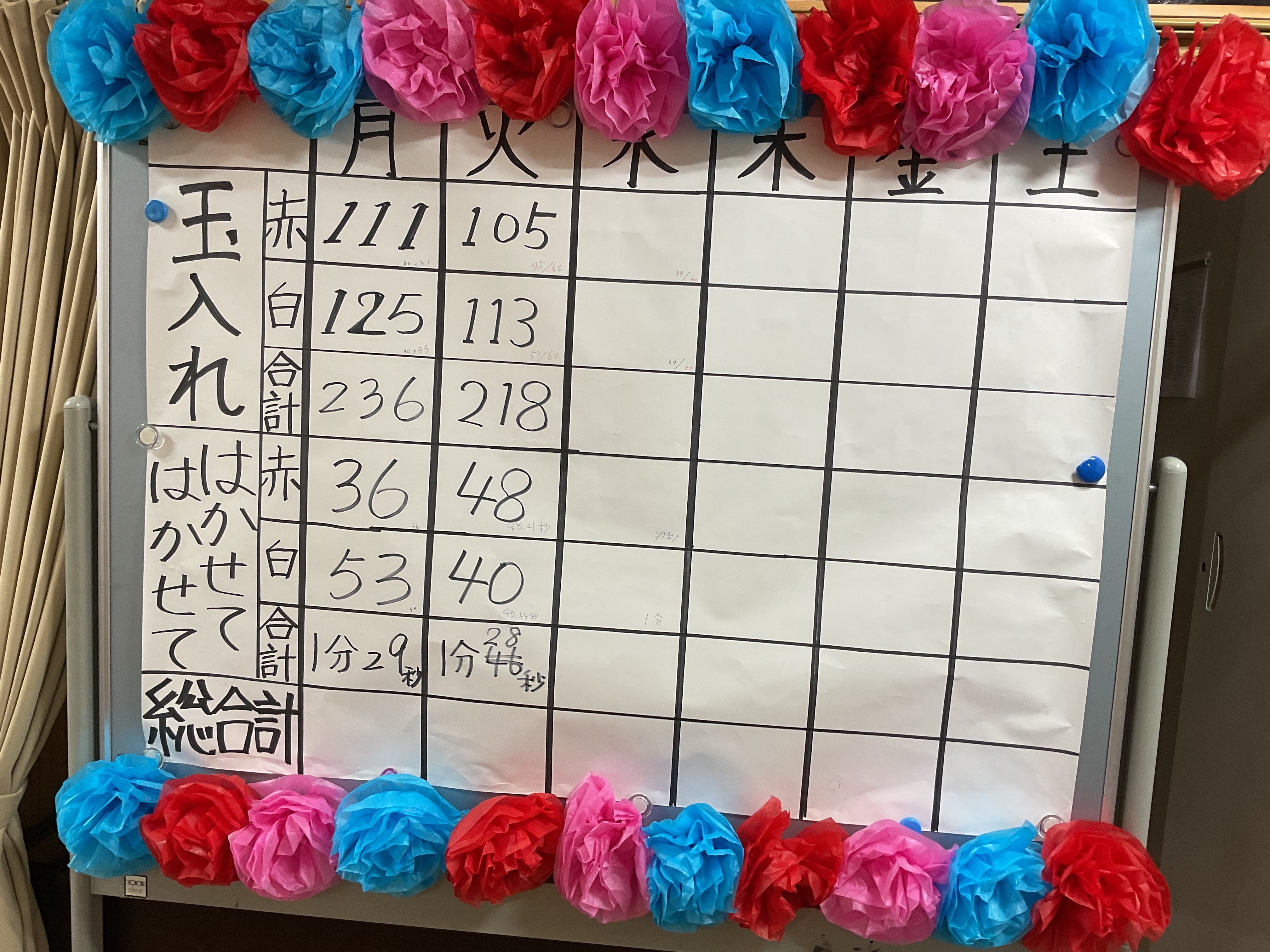 🍁運動会🍁（火）